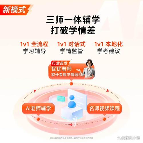 作业帮的学习机产品在学生中逐渐流行,特别是在课外辅导方面