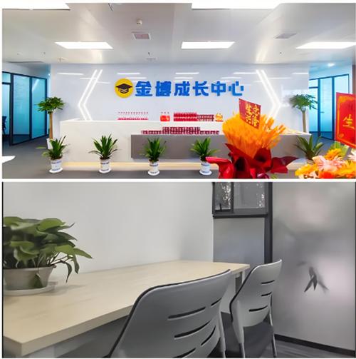 产品研发,教育服务等于一体,专注于高中